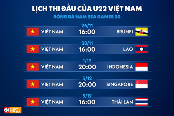 Lịch thi đấu bóng đá Seagame 29 môn bóng đá – Cập Nhật 24/24