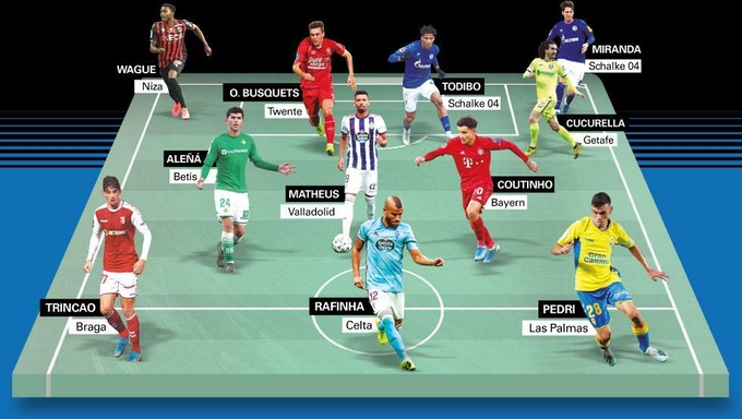Barca sẽ đón 11 cầu thủ trong mùa hè này